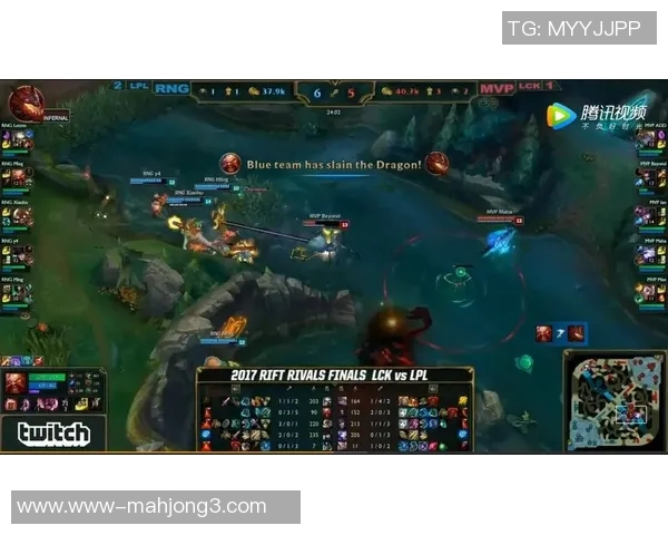 洲际赛中RNG战术表现分析与总结探讨